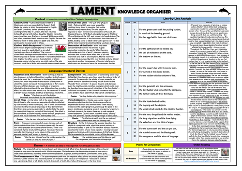 Lament - Gillian Clarke - Knowledge Organiser/ Revision Mat!