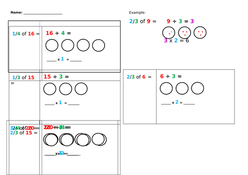 Fractions of amounts