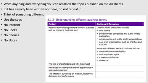 3.1.3 	Understanding that businesses operate within an external environment