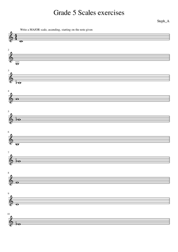 Grade 5 Music Theory: Scales exercises