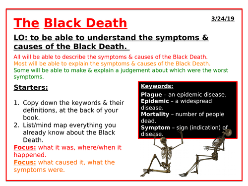 The Black Death - Symptoms, Causes & Effects