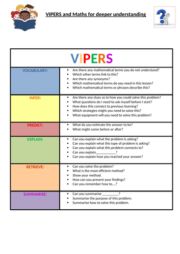 VIPERS in Maths