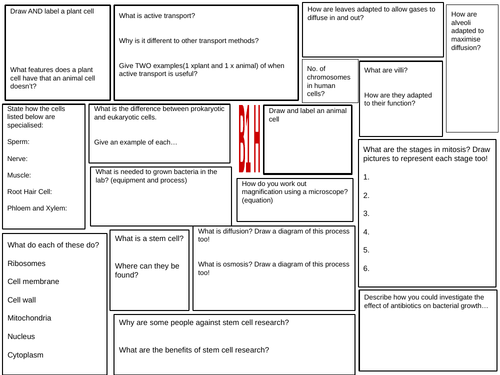 Biology Triple and Combined AQA Placemats for Revision