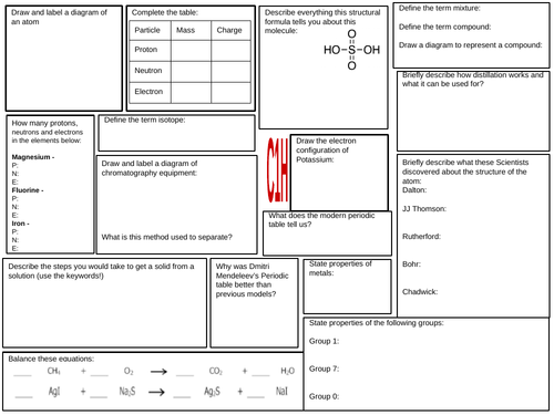 CHEMISTRY AQA Triple Revision Placements