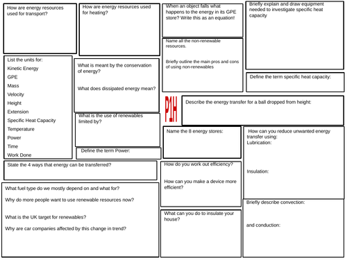 Physics Triple and Combined Science AQA Revision Placemats