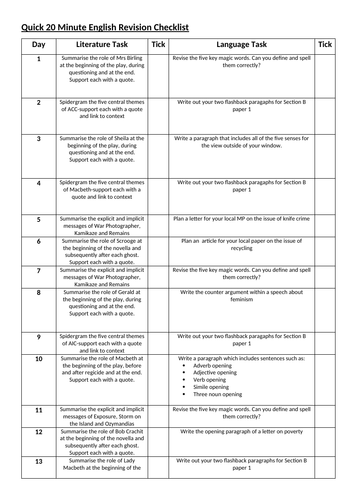 14 day revision checklist for Y11