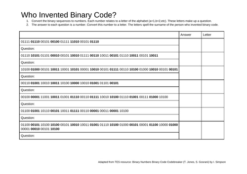 Binary Numbers Binary Code Codebreaker