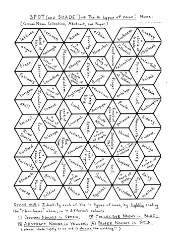 Spot the nouns | Teaching Resources