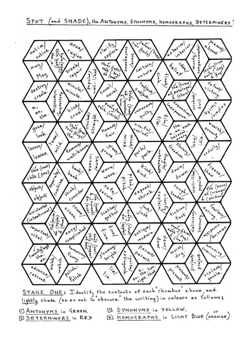 Spot the antonyms etc...