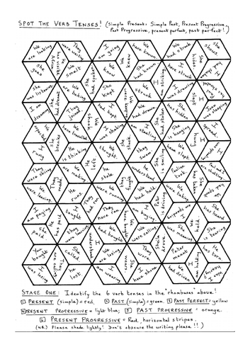 Spot the SPAG verb tenses