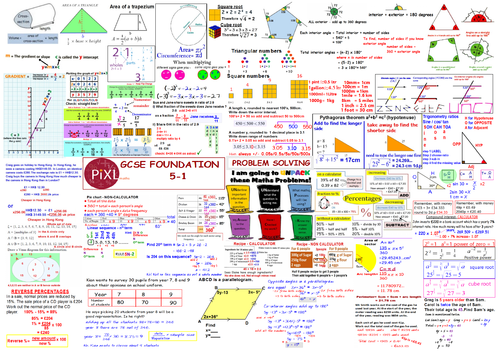 GCSE Revision MAT and revision cards