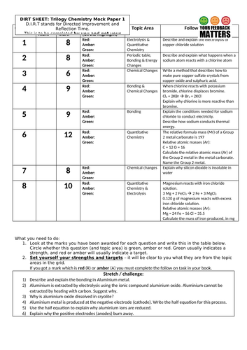 AQA 2018 Trilogy Chemistry Paper 1 H tier dirt