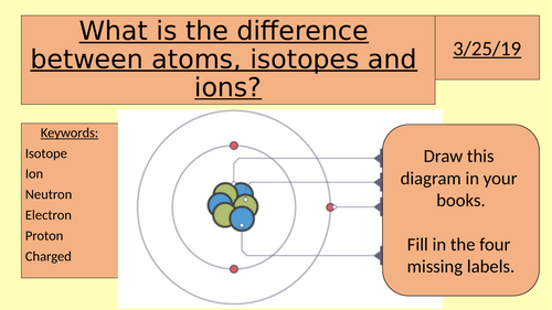 Difference between atoms, ions and isotopes