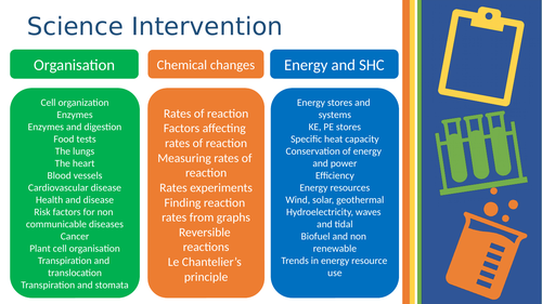 Science revision paper 1