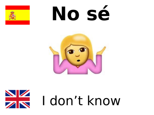 Display Classroom instructions Spanish