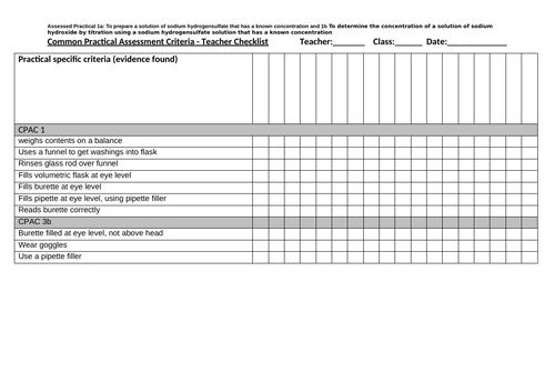 AQA AS and A level REQUIRED PRACTICAL Teacher Checklists and marking criteria