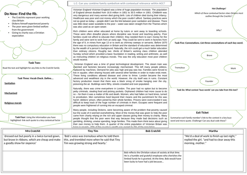 A Christmas Carol: Cratchit Family Context Links