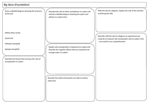 Plant Organ Systems A3