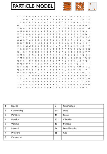 Physics P3 particle model differentiated wordsearch with clues and full solution