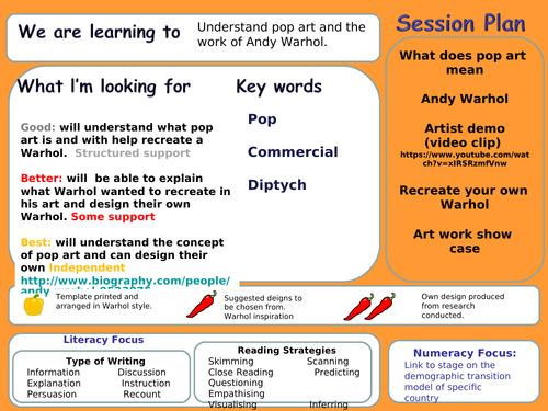 Pop Art, Portraiture SOW