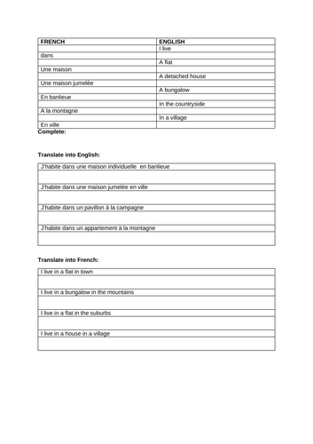 Revision booklet for Allez 1 Unit 3 Autour de Moi