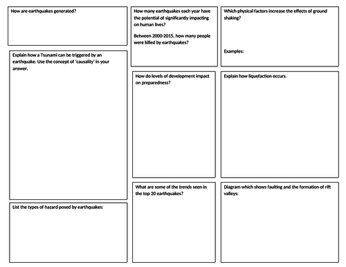 Natural Hazards Revision sheet | Teaching Resources