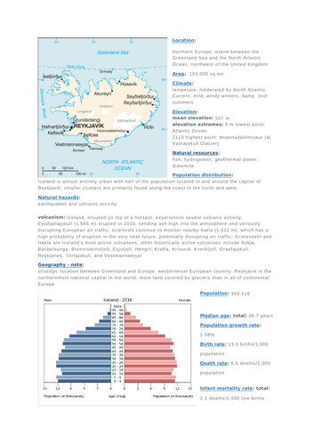 Information Resources Geothermal Energy Iceland