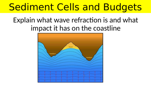 Year 12 Sediment Cells and Budgets Coasts