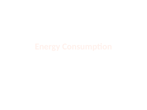 China Energy Consumption Year 8