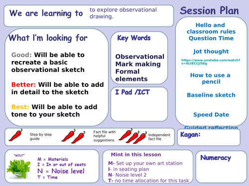 Year 7 formal elements complete year's SOW