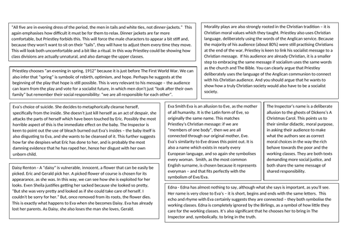 English Literature 'An Inspector Calls' Revision Grid