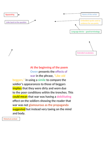AO2 Model answer with techniques - 'Dulce et decorum est' | Teaching