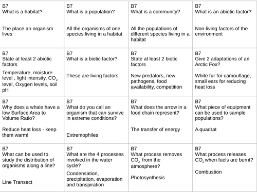 AQA B7 Q&A Revision Cards - Triple and Combined Content