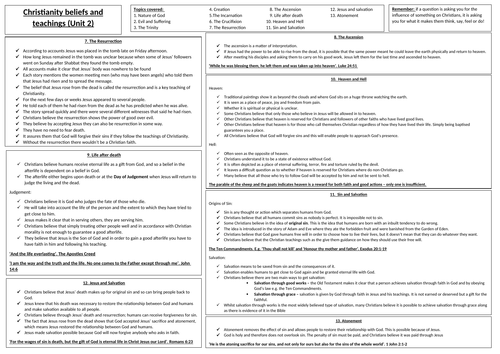 AQA Christianity beliefs and teachings - Revision knowledge sheet