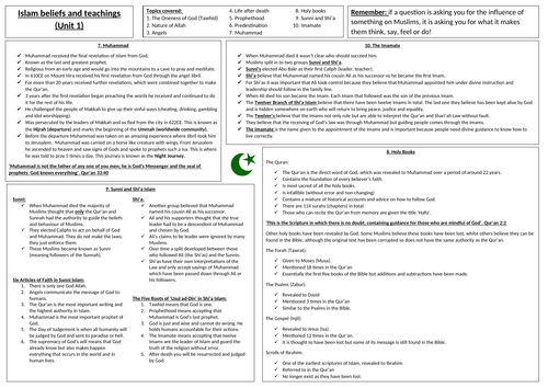 AQA Islam beliefs and teachings - Revision knowledge sheet