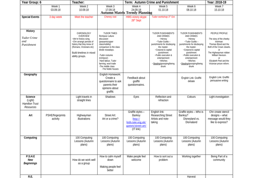 Whole term topic planning "Crime and Punishment" Year 6 (or Year 5)