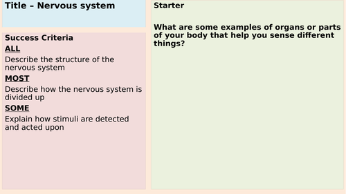 Central nervous system - AQA Applied Science Module 4