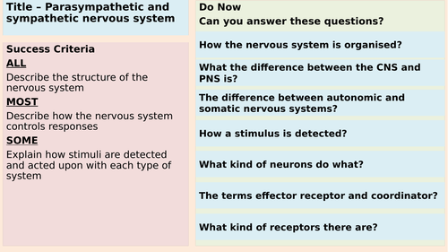 Sympathetic and Parasympathetic nervous system - AQA Applied Science Module 4