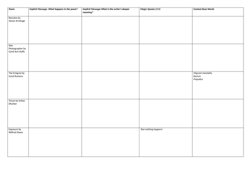 Power and Conflict Poetry Grid- Revision Blank Fill In