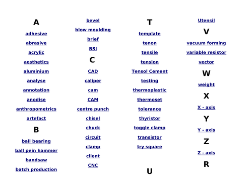 OFSTED LOVES THIS: DT Keyword Booklet (Integrating Literacy)