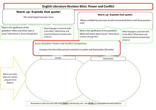 Revision Bites Power and Conflict Home Learning/Worksheet