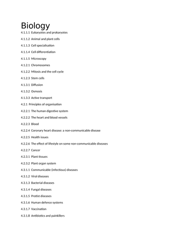 AQA Trilogy specification points
