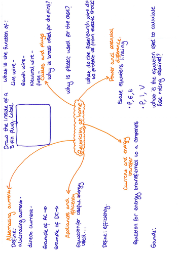 Electric Circuits Revision Question Mat | Teaching Resources