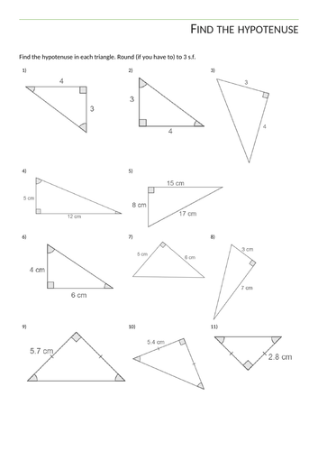 Pythagoras