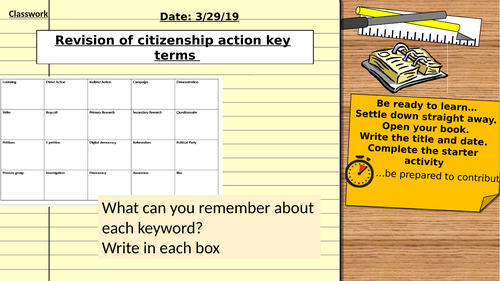 AQA Citizenship GCSE 9-1: Active Citizenship keywords revision lesson