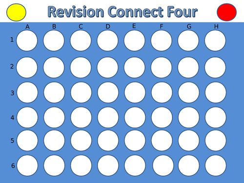 AQA GCSE Biology Trilogy B10 The Human Nervous System Connect 4 Revision Game