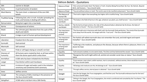 Re questions and answers image