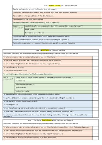 Writing Expectations for Books Y1 - 6