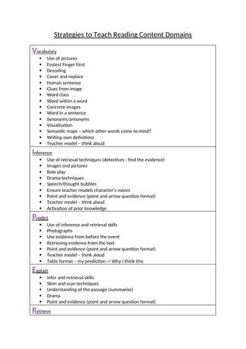 Strategies to Teach Reading Content Domains