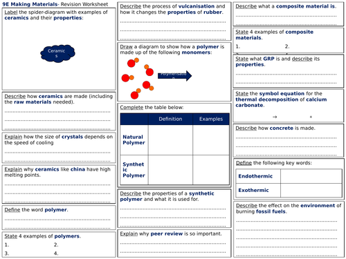 Exploring Science 9E Revision Worksheet- Making Materials